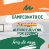 Cto de Aragón por Equipos Alevin y Juvenil – 25 Marzo 2023